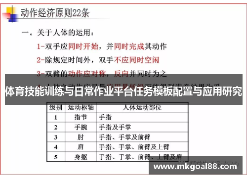 体育技能训练与日常作业平台任务模板配置与应用研究